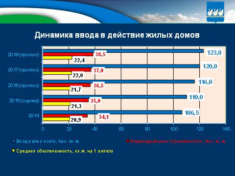 Бюджет для граждан на 2016г. и плановый период 2017-2018гг.