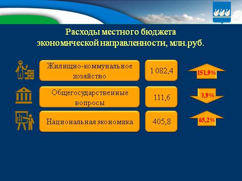 Бюджет для граждан на 2016г. и плановый период 2017-2018гг.