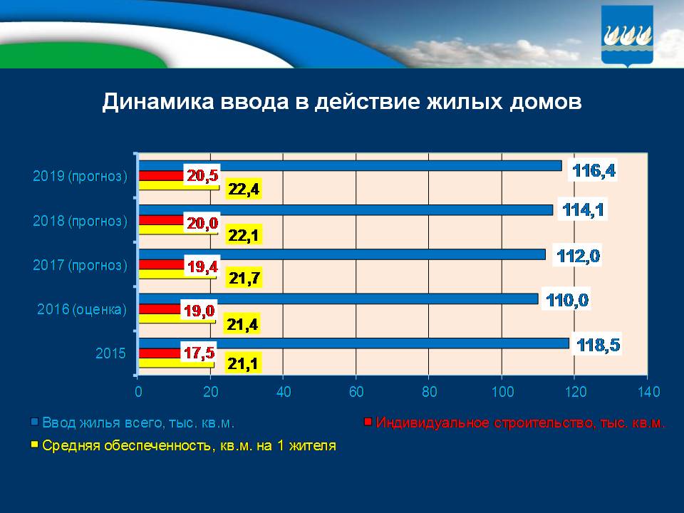 Бюджет для граждан на 2017г. и плановый период 2018-2019гг.