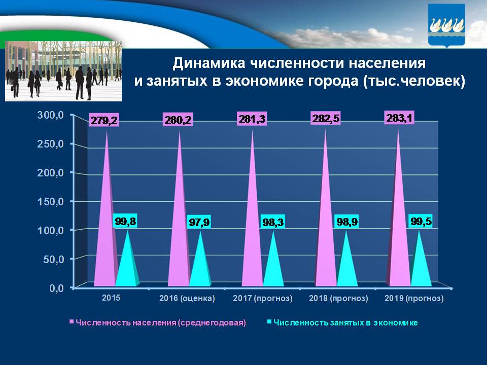 Бюджет для граждан на 2017г. и плановый период 2018-2019гг.