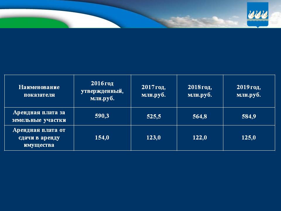 Бюджет для граждан на 2017г. и плановый период 2018-2019гг.