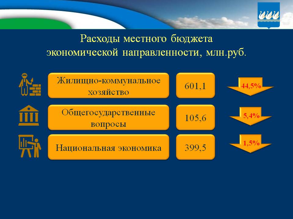 Бюджет для граждан на 2017г. и плановый период 2018-2019гг.