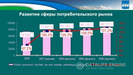 Бюджет для граждан на 2018г. и плановый период 2019-2020гг.