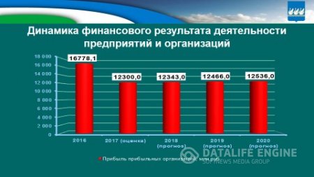 Бюджет для граждан на 2018г. и плановый период 2019-2020гг.