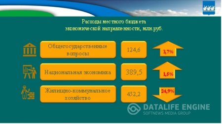 Бюджет для граждан на 2018г. и плановый период 2019-2020гг.