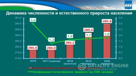 Бюджет для граждан на 2018г. и плановый период 2019-2020гг.