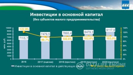 Бюджет для граждан на 2018г. и плановый период 2019-2020гг.