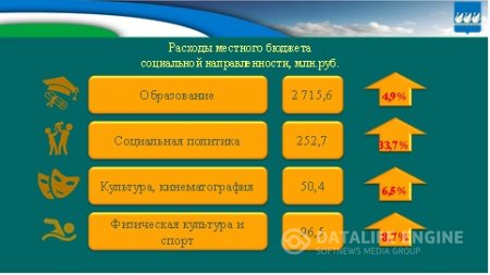 Бюджет для граждан на 2018г. и плановый период 2019-2020гг.