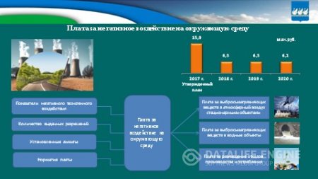 Бюджет для граждан на 2018г. и плановый период 2019-2020гг.