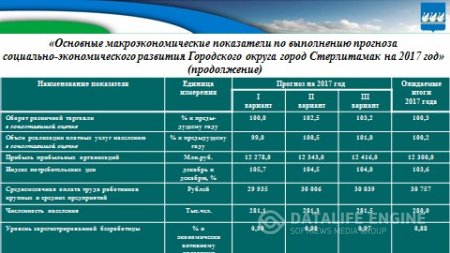 Бюджет для граждан на 2018г. и плановый период 2019-2020гг.