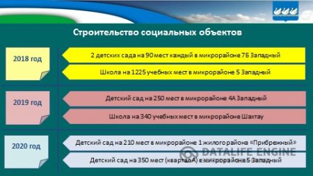 Бюджет для граждан на 2018г. и плановый период 2019-2020гг.