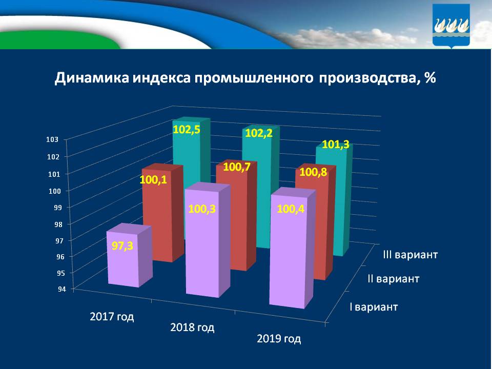 Бюджет для граждан на 2017г. и плановый период 2018-2019гг.